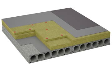 considerations of Noak Bridge flat roofing insulation